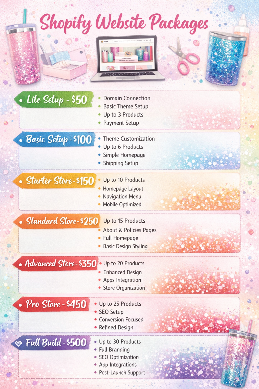 Website Packages