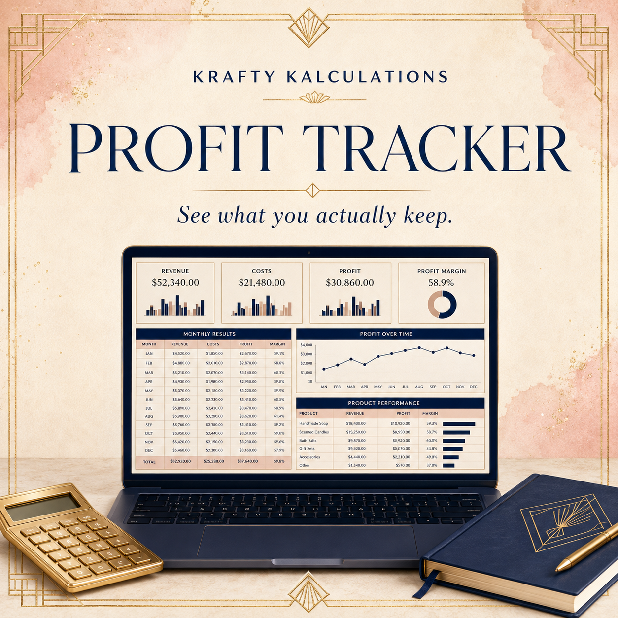 Profit Tracker